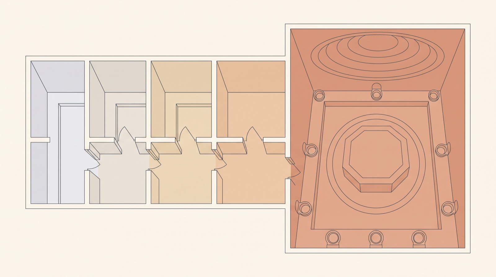 Drawn plan, not a photograph: five hammam rooms in a row shaded from cool grey to warm terracotta, with a doorway between each, and a hot room holding an octagonal raised stone, a circulation ring and basin niches along the walls